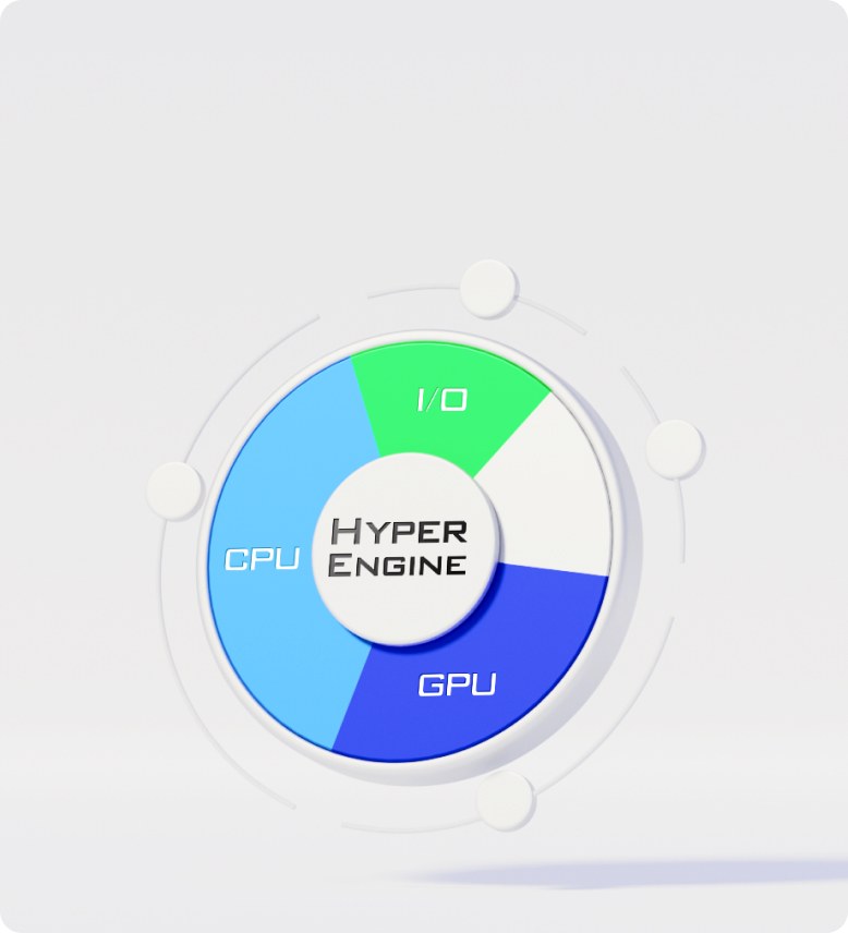 13 TOPS on-device AI